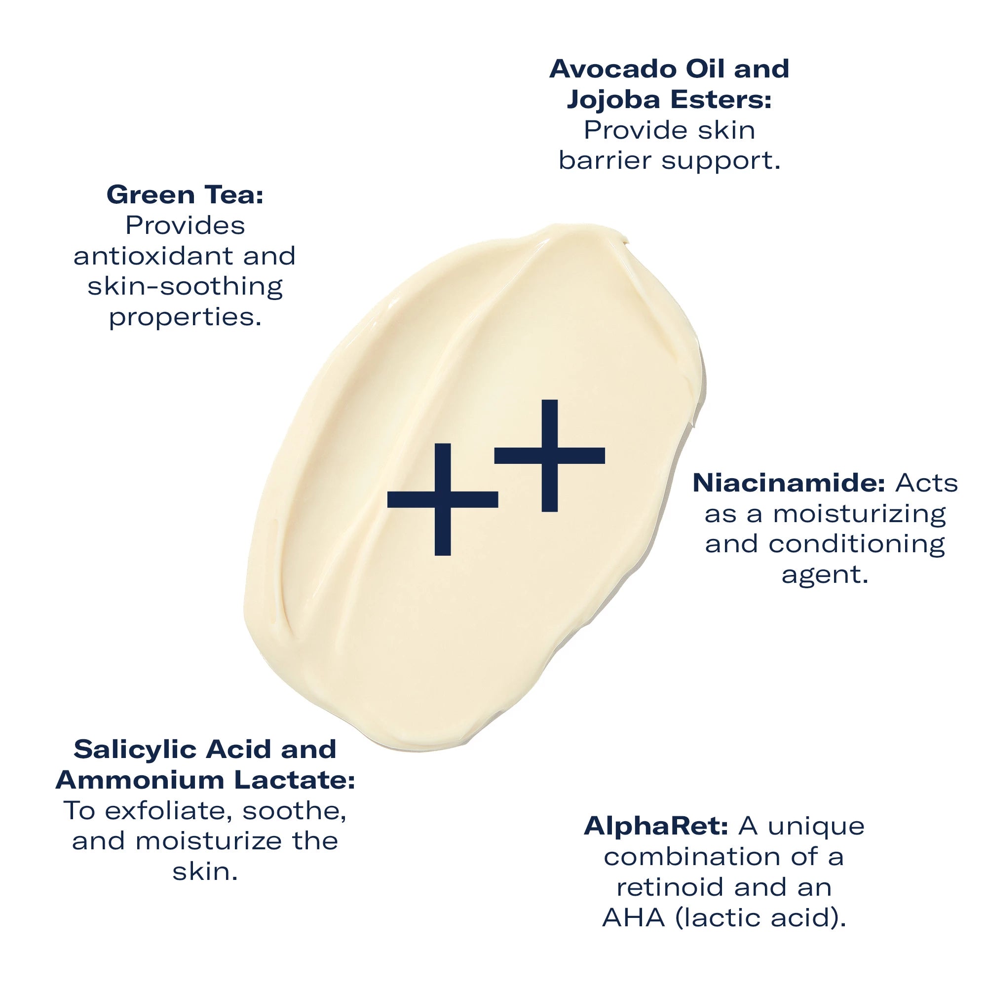 AlphaRet Body Overnight Cream texture