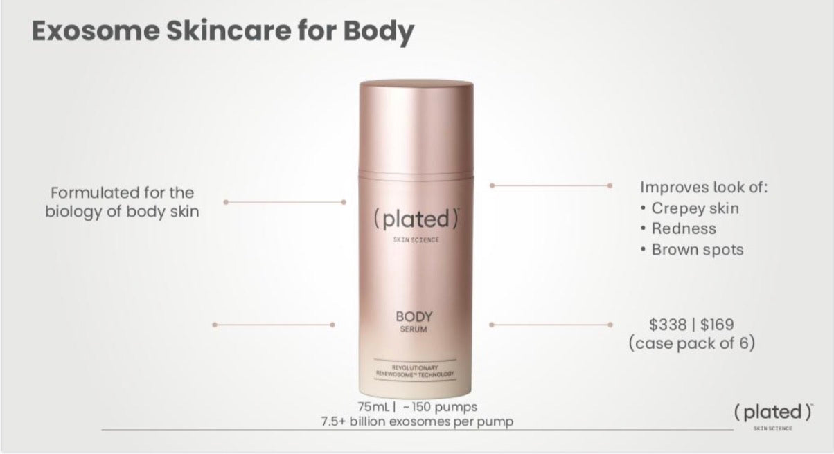 plated BODY Serum 75 ml exosome body treatment, view 2 of 3