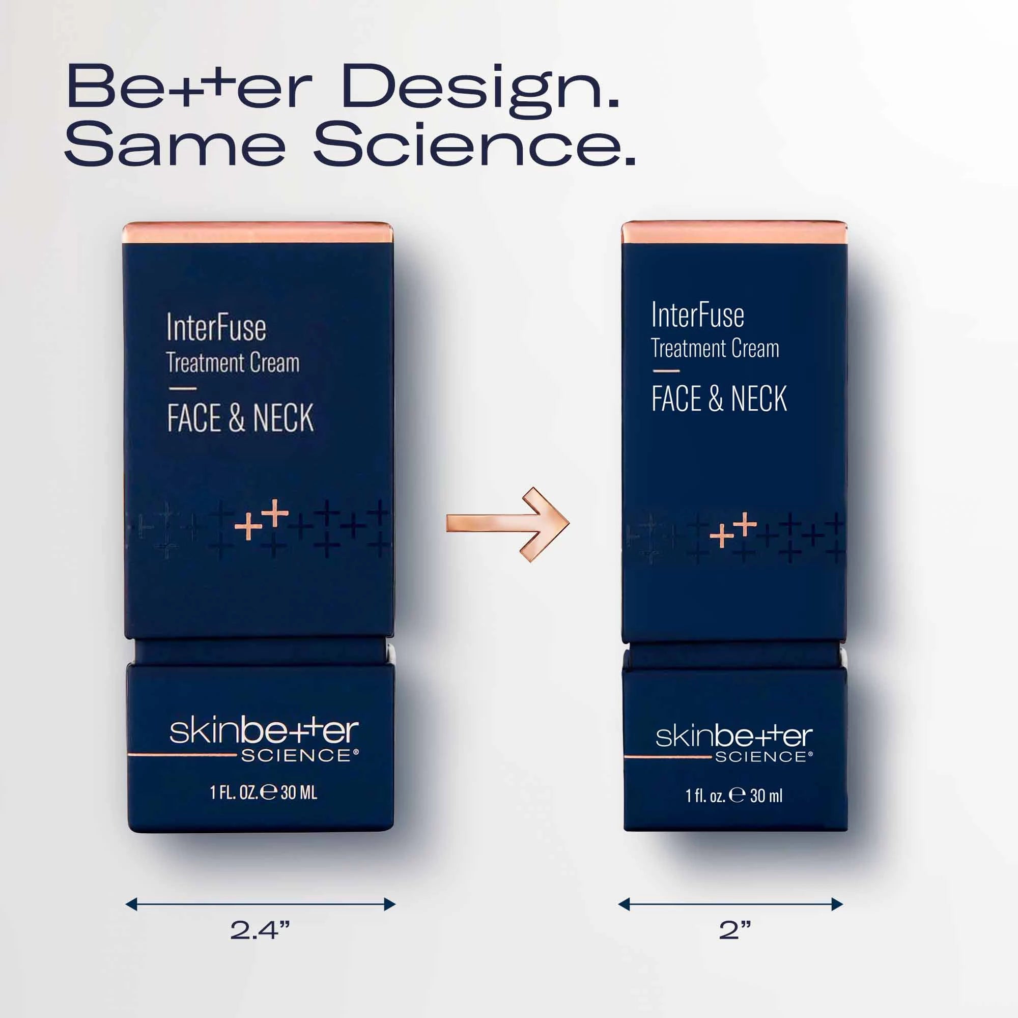 InterFuse Treatment Cream FACE and NECK with packaging