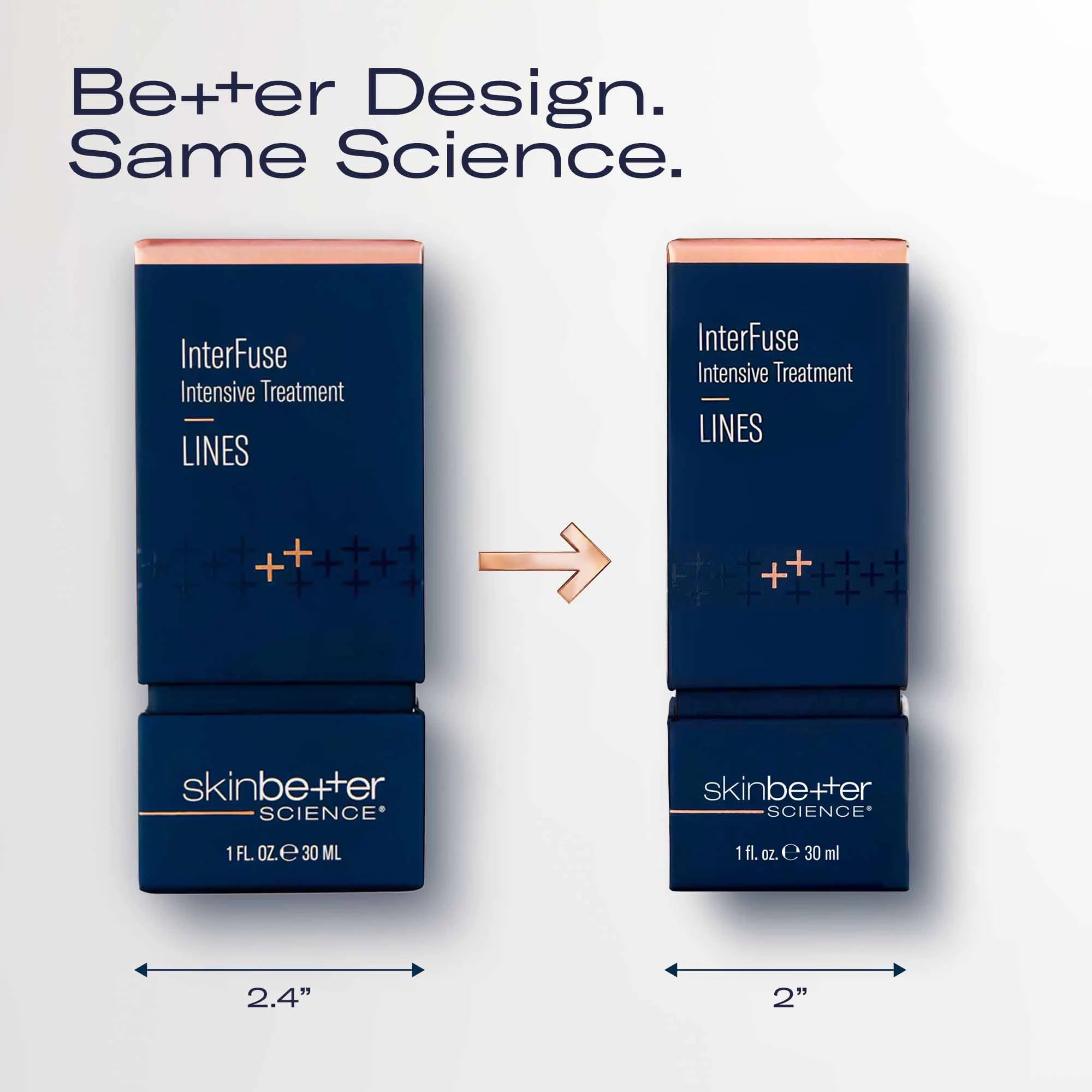 InterFuse Intensive Treatment LINES with packaging