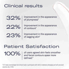 Ampra Volumizing Macro HA Serum clinical claims