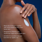Model applying AlphaRet Body Overnight Cream