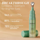 ( plated ) EYE Serum