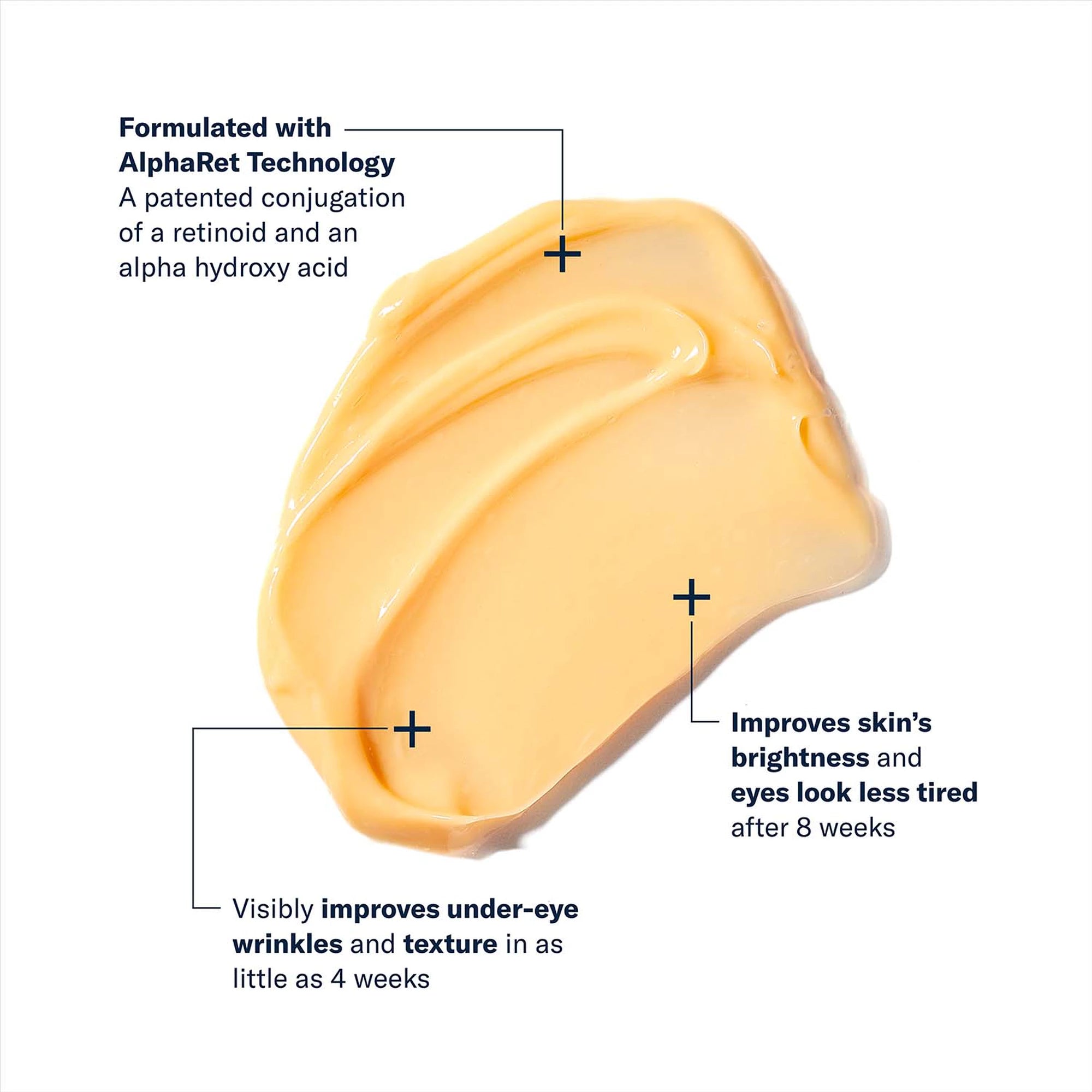 EyeMax AlphaRet Overnight Cream key ingredients