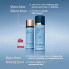 Mystro skincare product family collection