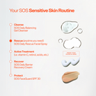 The Tower 28 SOS 1-2-3 routine: gel cleanser, rescue spray and recovery cream