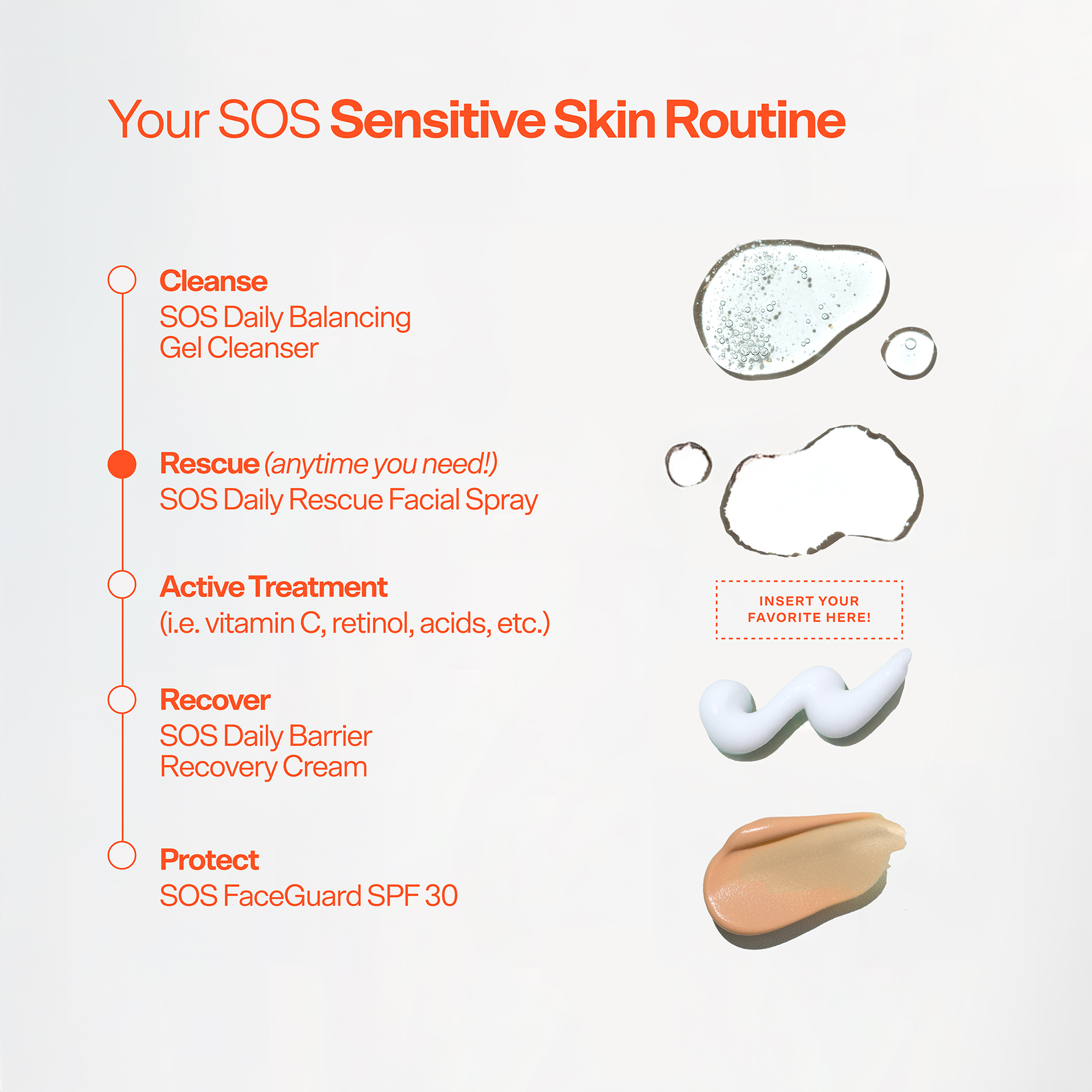 The Tower 28 SOS 1-2-3 routine: gel cleanser, rescue spray and recovery cream