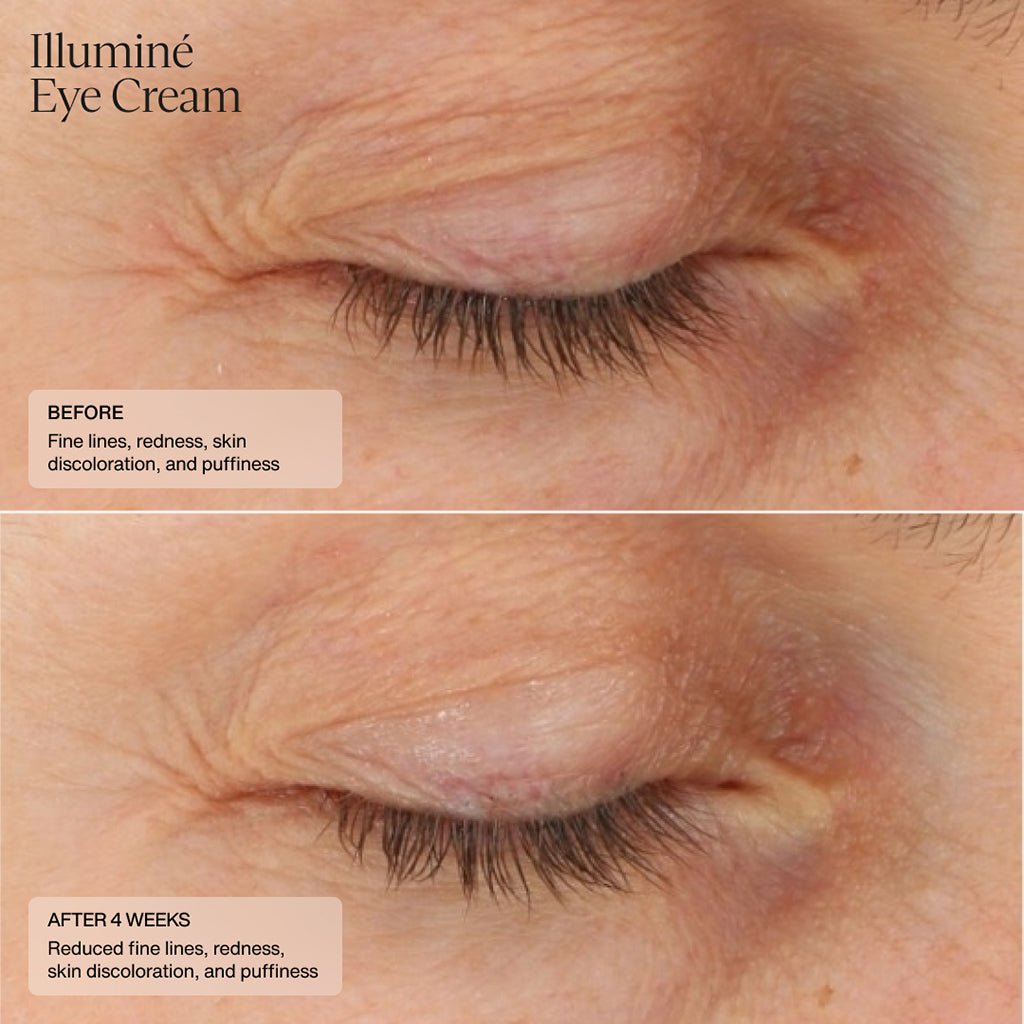 Illuminé Eye Cream by Senté, packaging